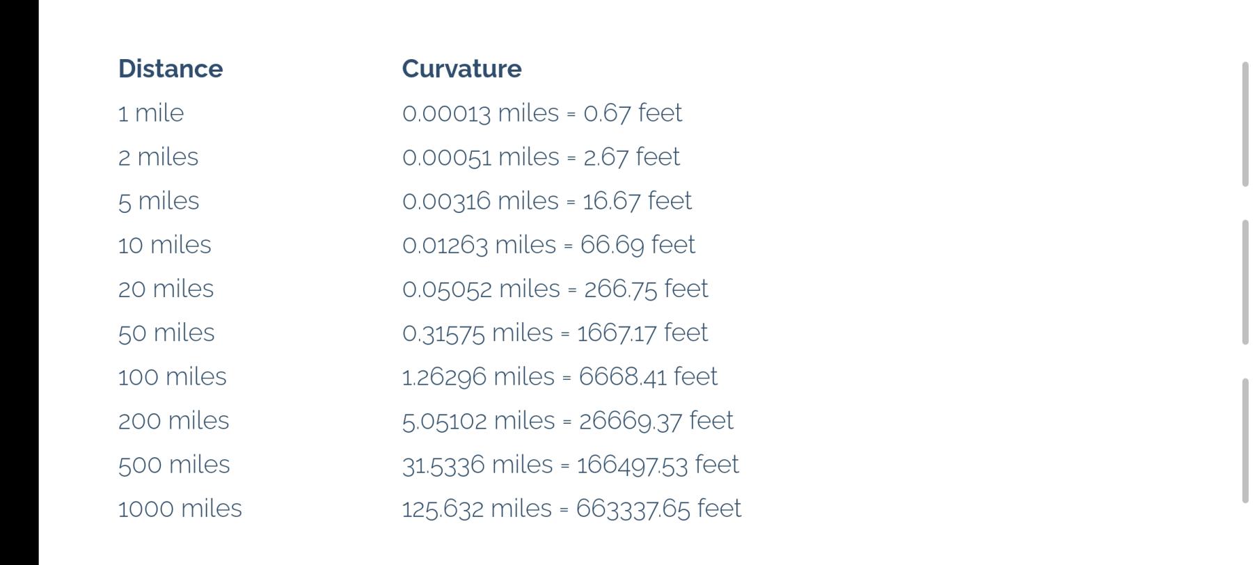 curvature-of-the-earth-google-disinfo-not-8-per-mile-youtube